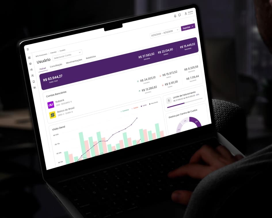 Plataforma de Gestão Integrada