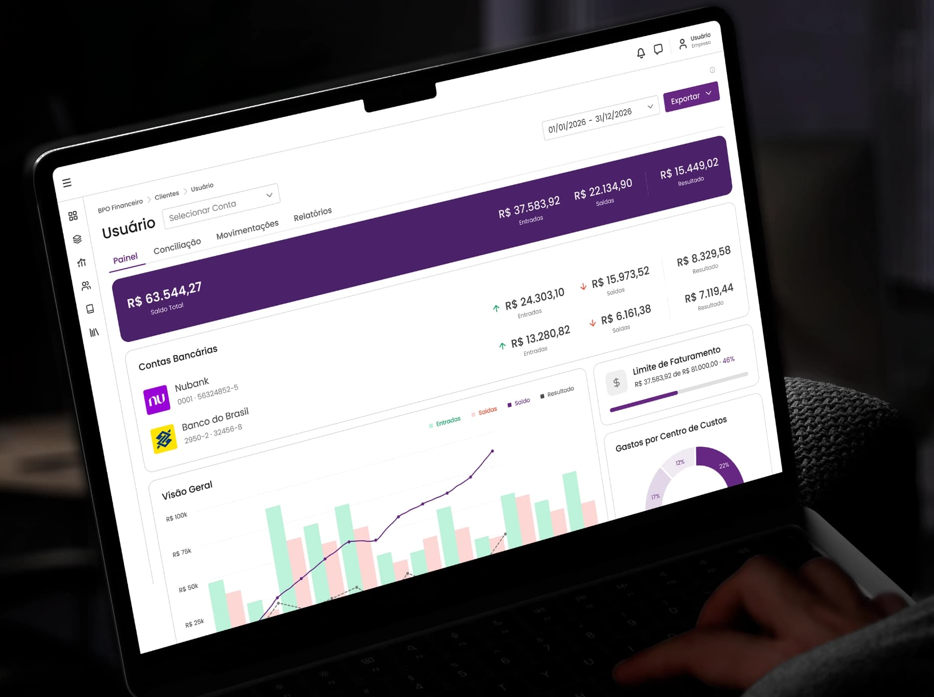 Plataforma de Gestão Completa